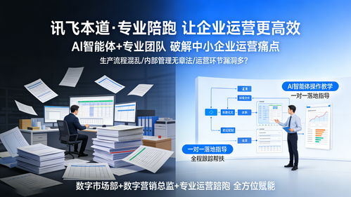 2026年AI獲客新紀(jì)元 濟南企業(yè)如何精準(zhǔn)選擇解決方案源頭服務(wù)商
